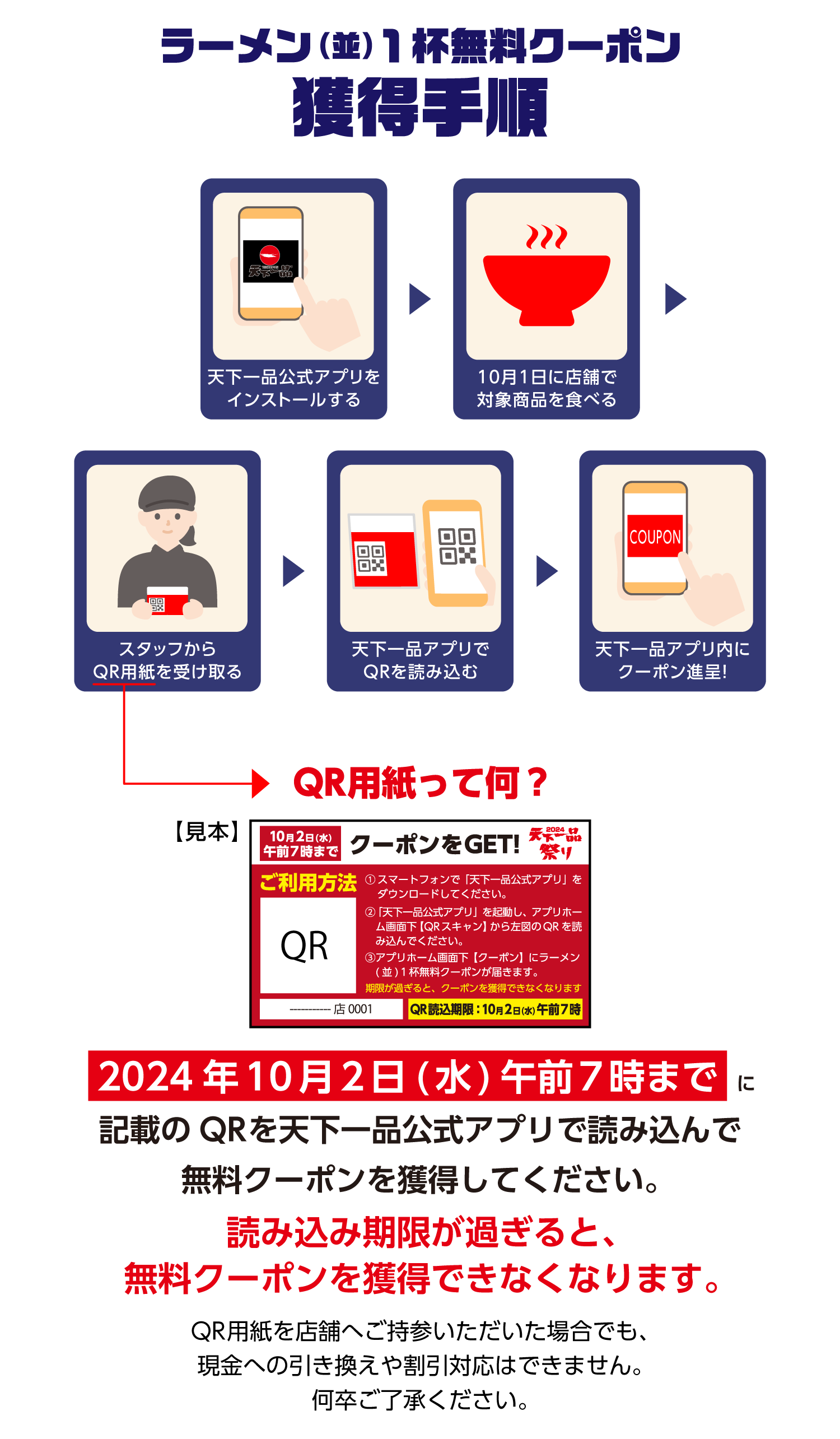 ラーメン(並)1杯無料クーポン獲得手順