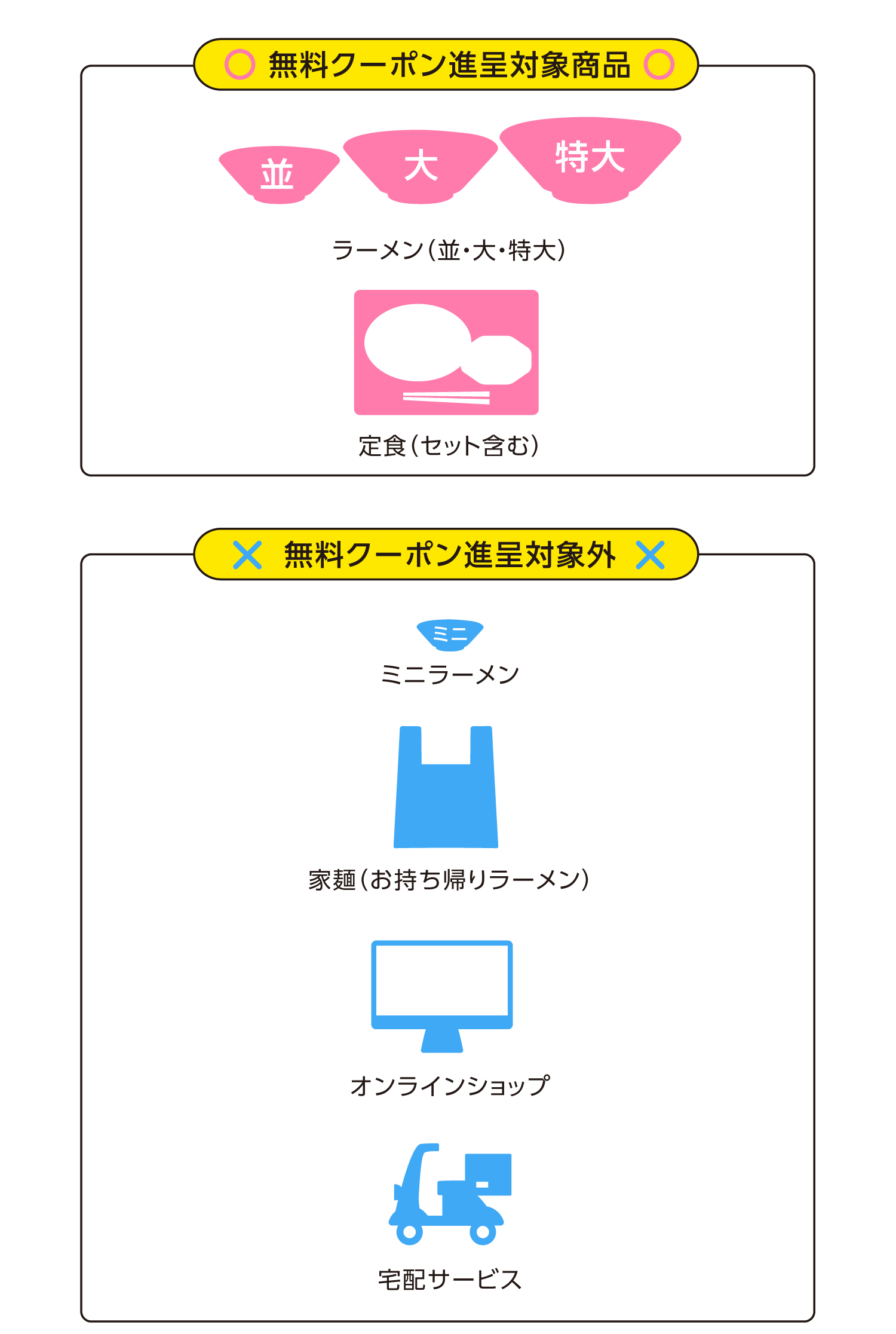 無料クーポン獲得対象商品