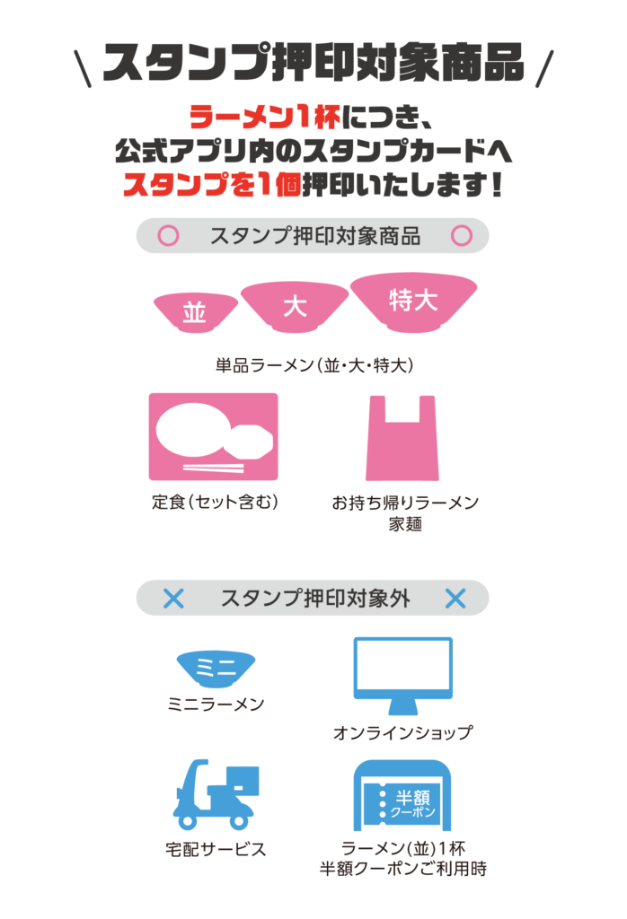 スタンプ押印対象商品